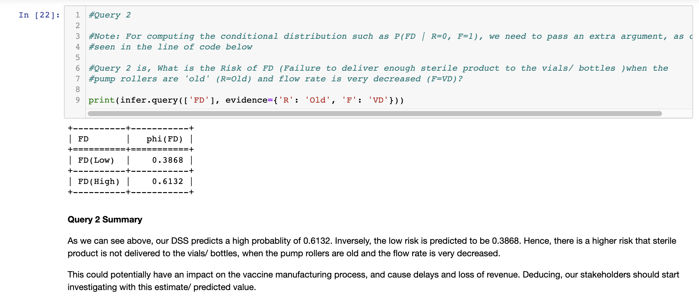 Fig 10 - Query 2 for DSS