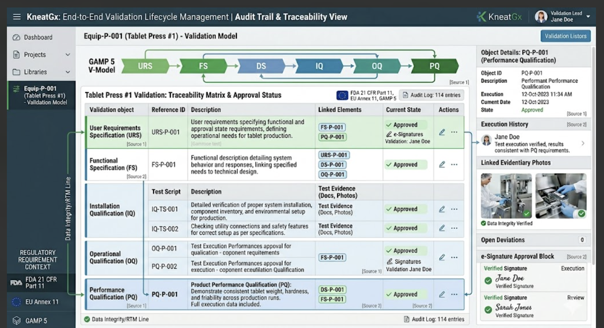 Kneat Gx screen showing end‑to‑end validation lifecycle with URS, FS, DS, IQ, OQ, PQ objects, linked test evidence, approval status, and e‑signature audit trail for a tablet press system