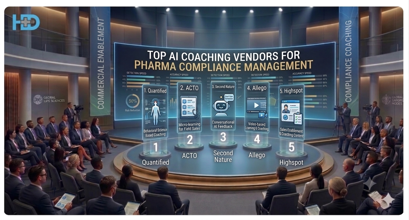 AI coaching vendors for pharma compliance management displayed in a life-sciences executive briefing setting