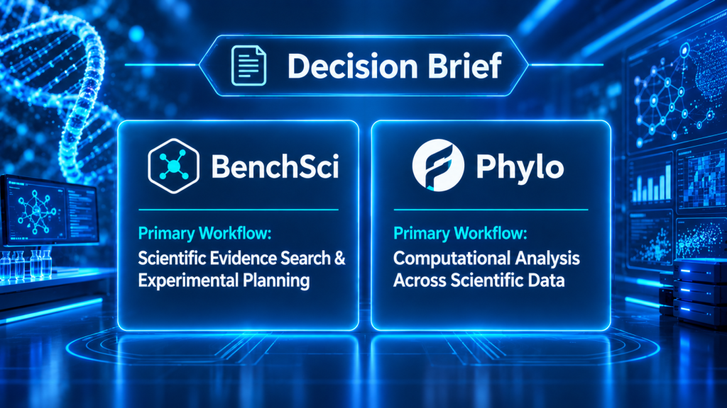 BenchSci vs. Phylo: Which Is Better for Running Computational Analysis Across Scientific Data?